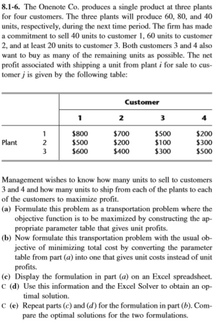 8.1-6. The Onenote Co. produces a single product