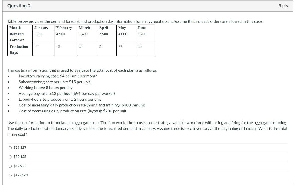 The costing information that is used to evaluate