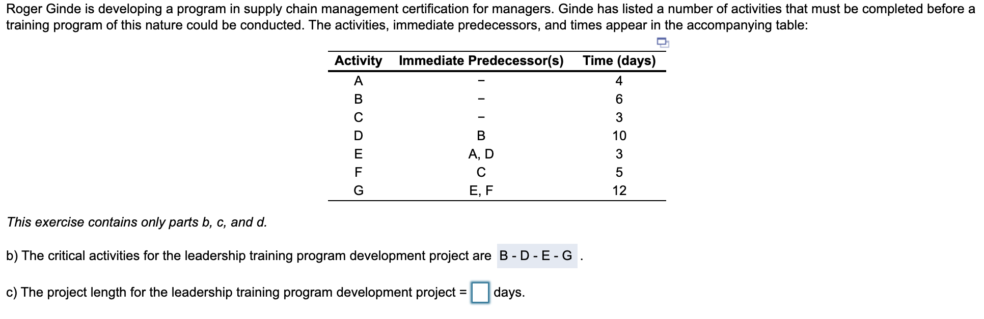 Roger Ginde is developing a program in supply