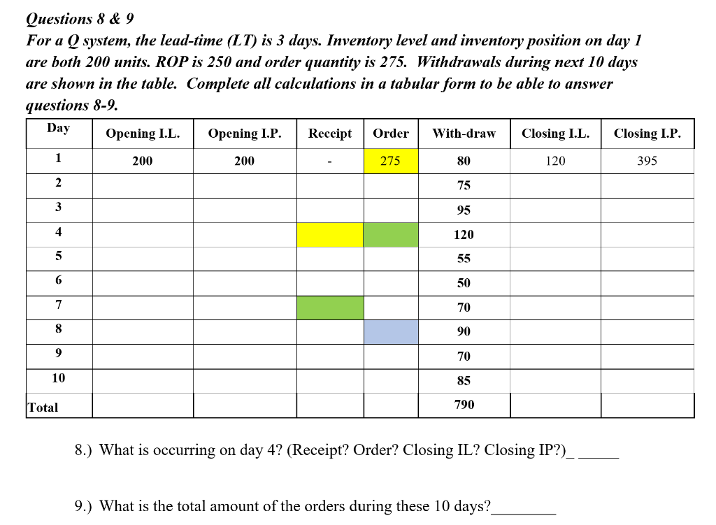 Questions 8 \& 9 For a Q system, the lead-time