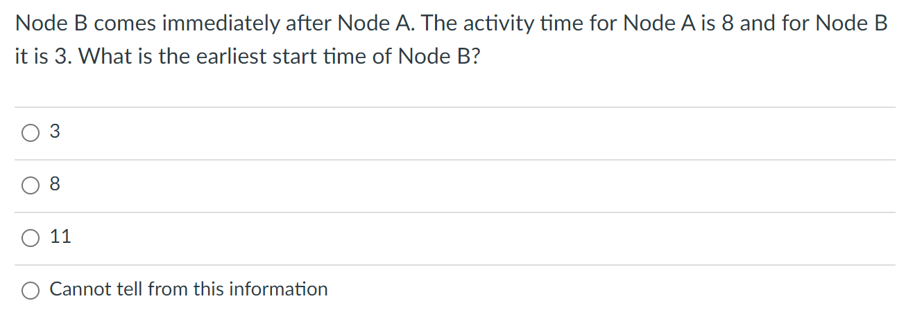 Node B comes immediately after Node A. The