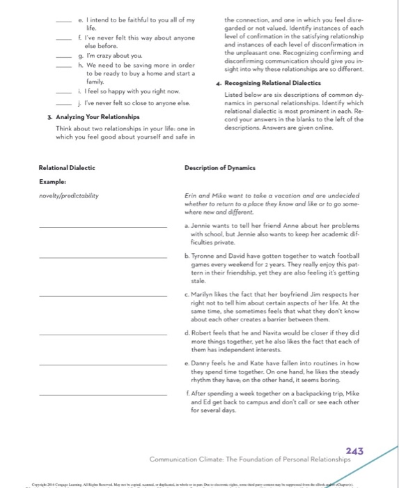 Interpersonal Communication- Everyday Skills