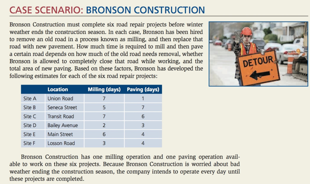CASE SCENARIO: BRONSON CONSTRUCTION Bronson