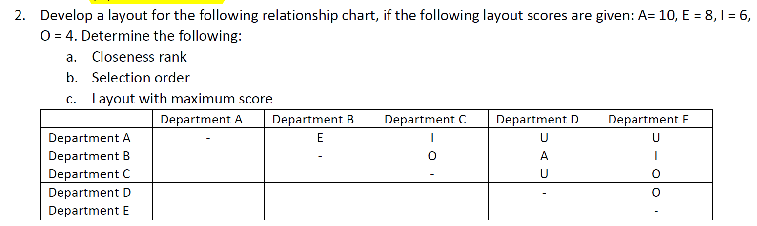 a. C. 2. Develop a layout for the following