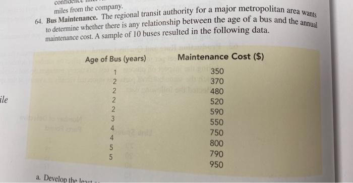 OMIS 600 Homework Chapter 14 (14h Ed) Work