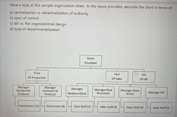 Have a look at this sample organization chart. In