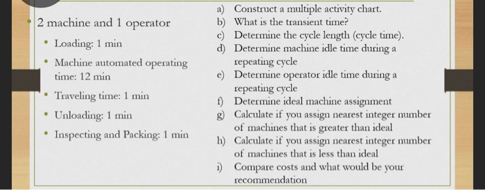 2 machine and 1 operator Loading: 1 min Machine