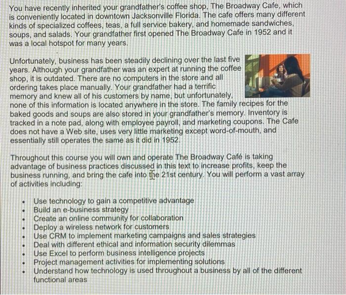 You have recently inherited your grandfather's