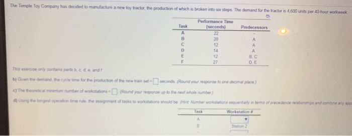 The Temple Toy Company has decided to manufacture