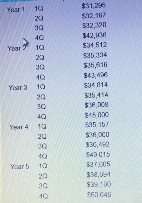 (For Questions 4, 5---use the worksheet
