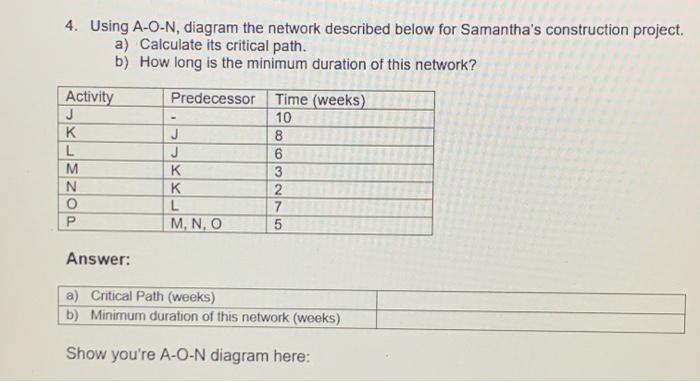 4. Using A-O-N, diagram the network described