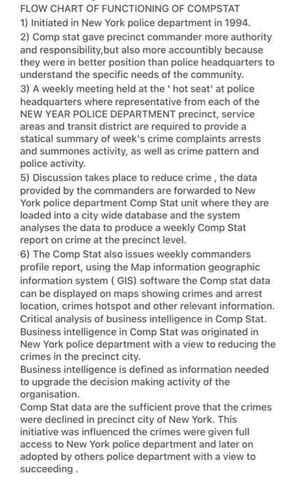 draw this answer as flow chart diagram in image FLOW CHART OF