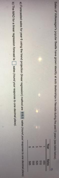 Sales of Volkswagen's popular Beetle have grown