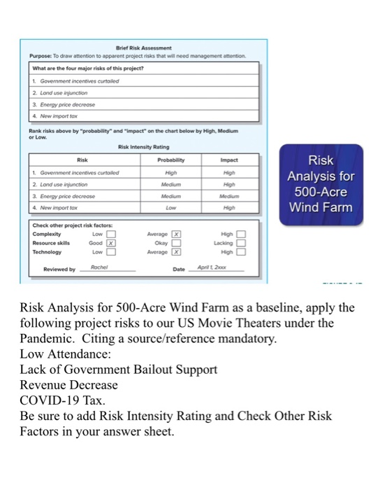 Brief Risk Assessment Purpose: To draw attention