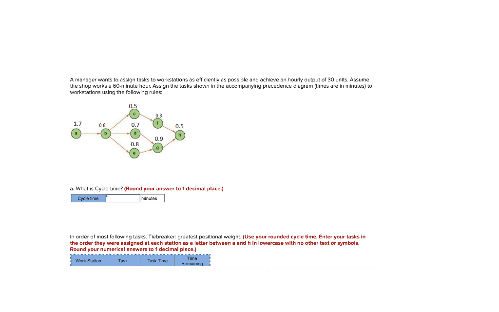 Help please & round as needed. Thanks A manager