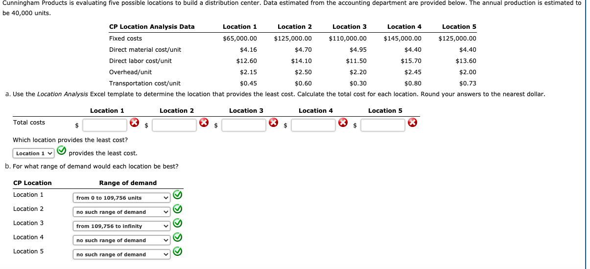Cunningham Products is evaluating five possible