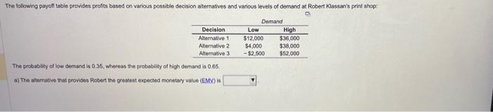 The probabilfy of low demand is 0.35, whereas the