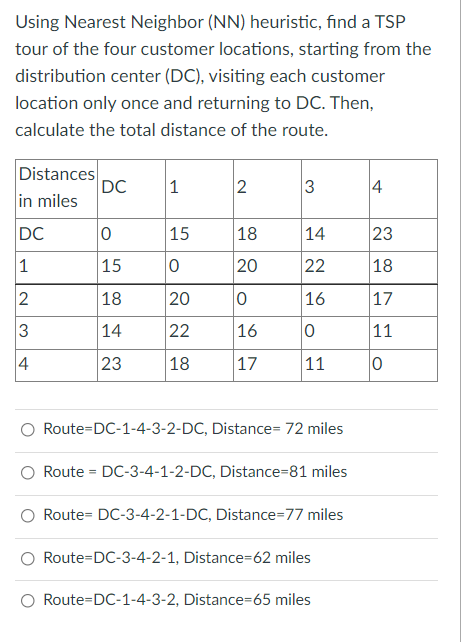 Using Nearest Neighbor (NN) heuristic, find a TSP