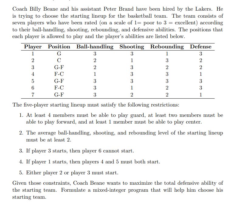 Coach Billy Beane and his assistant Peter Brand