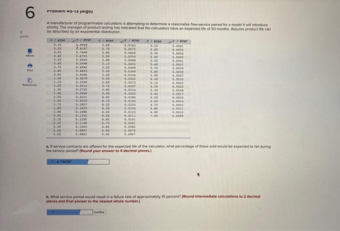 A manufocturer of programmsble calculators is