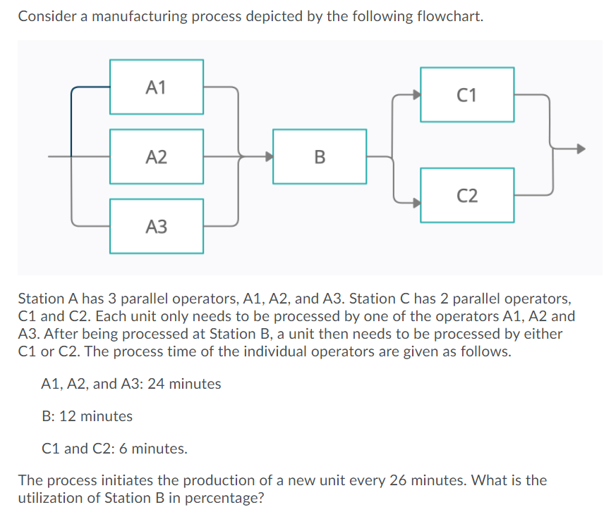 Consider a manufacturing process depicted by the