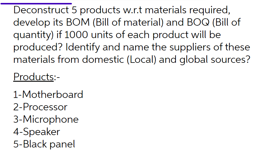 Deconstruct 5 products w.r.t materials required,