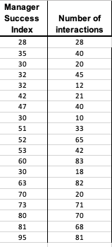 JUST QUESTION 4.1 & 4.2 PLEASE, AND SHOW WORK A
