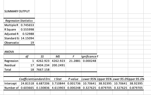 JUST QUESTION 4.1 & 4.2 PLEASE, AND SHOW WORK A