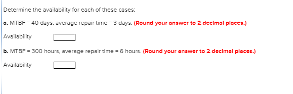 Determine the availability for each of these