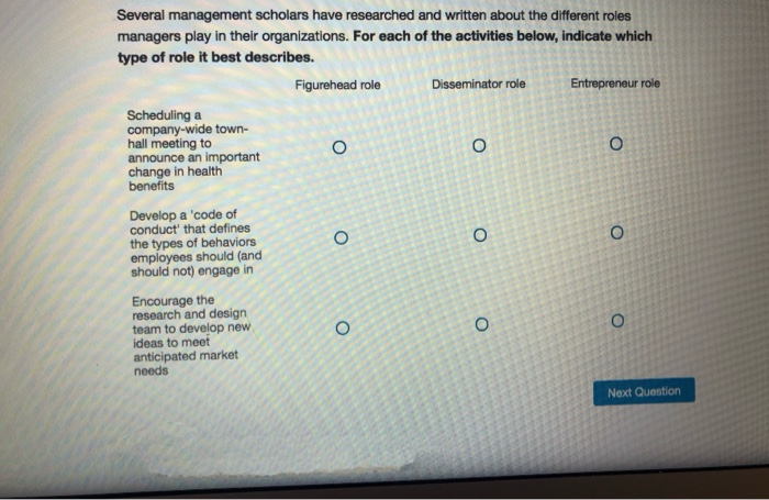 o o Several management scholars have researched