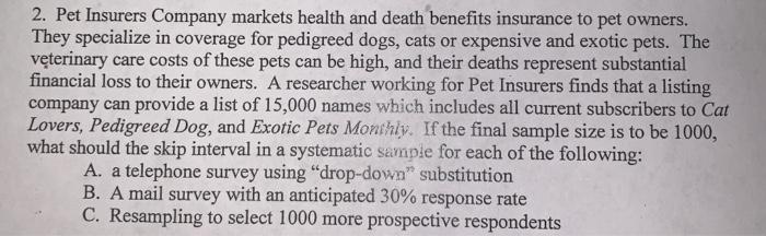 2. Pet Insurers Company markets health and death