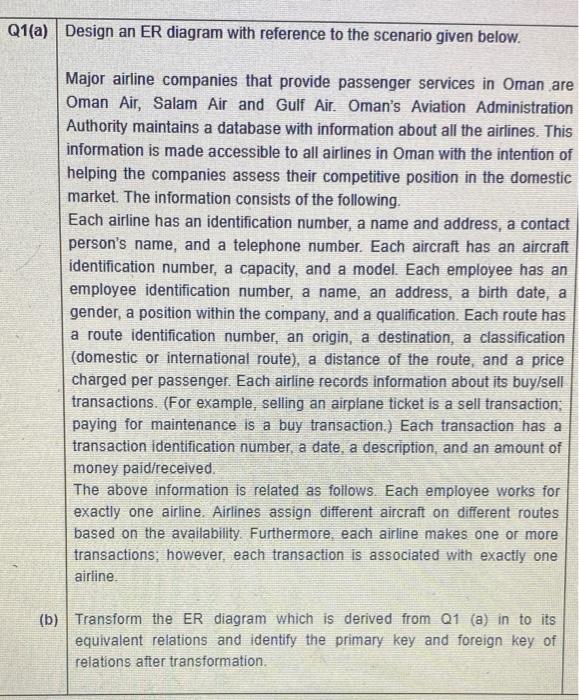 Q1(a) Design an ER diagram with reference to the