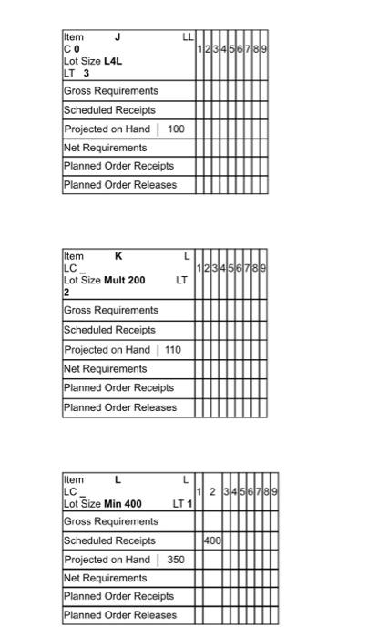 Question 3) Material Requirements Planning Given