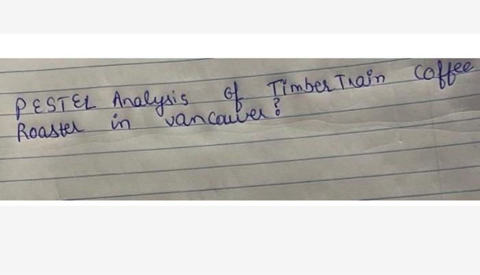 PESTEL Analysis of Timber Thai'n coffee Roaster