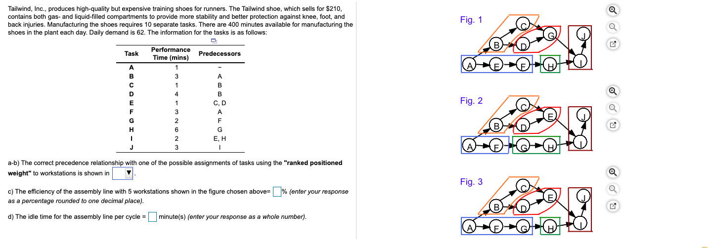 Tailwind, Inc., produces high-quality but