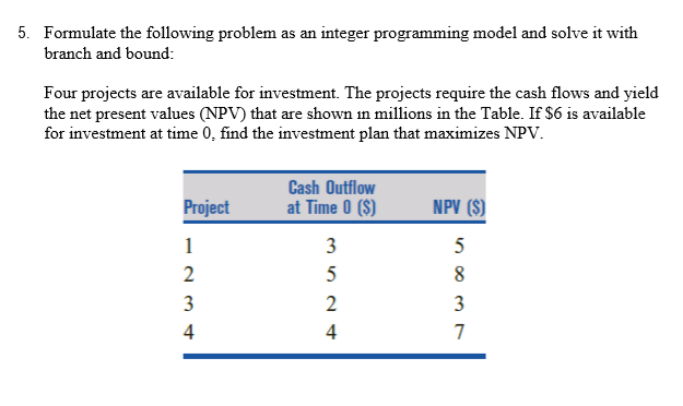 5. Formulate the following problem as an integer