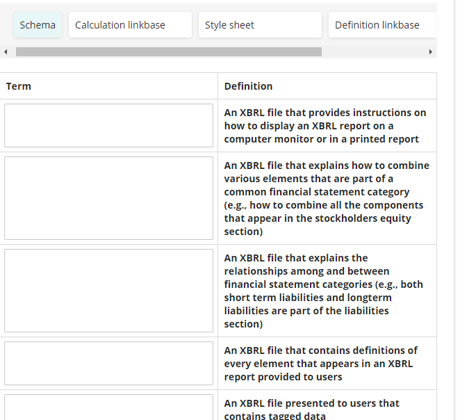 Schema Calculation linkbase Style sheet