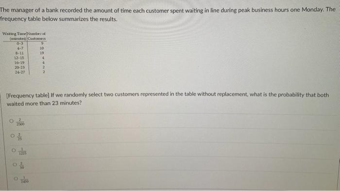 Answer these four problems please thank you Use