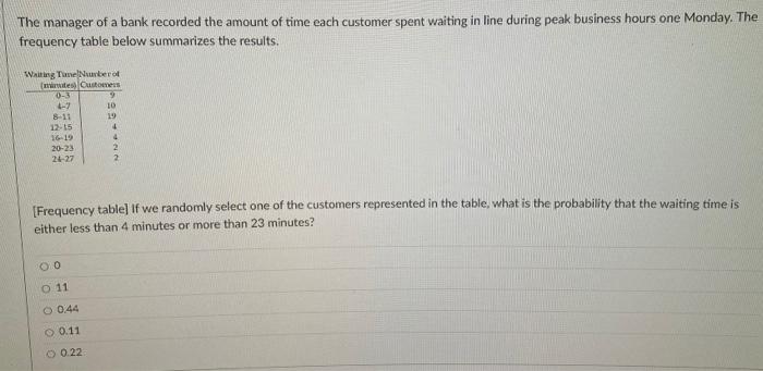 Answer these four problems please thank you Use