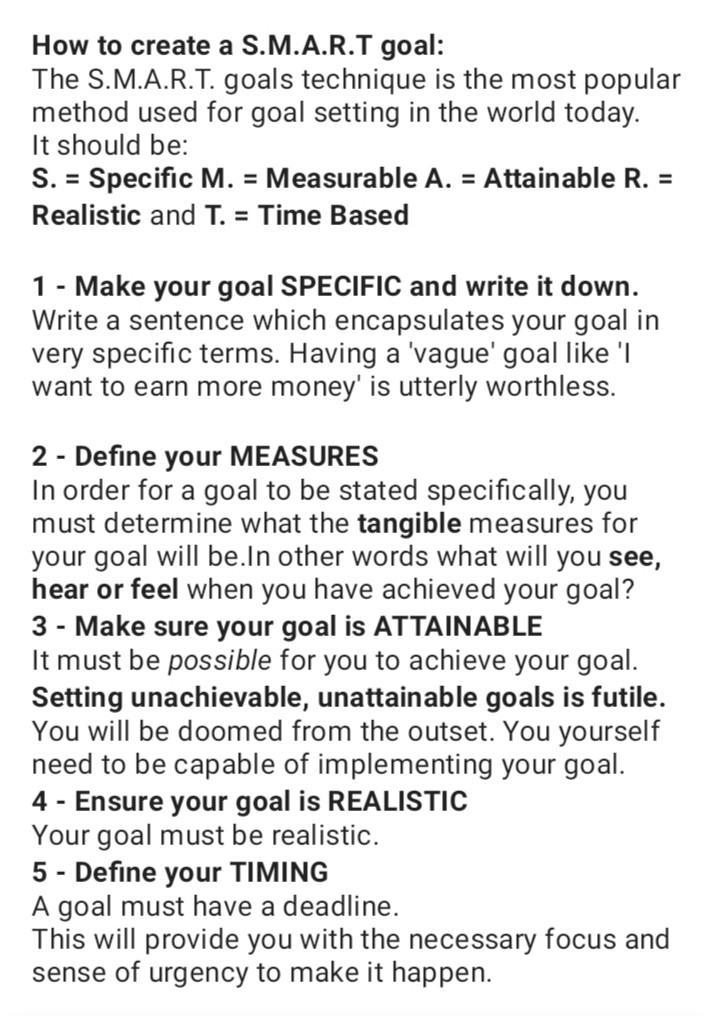 How to create a S.M.A.R.T goal: The S.M.A.R.T.