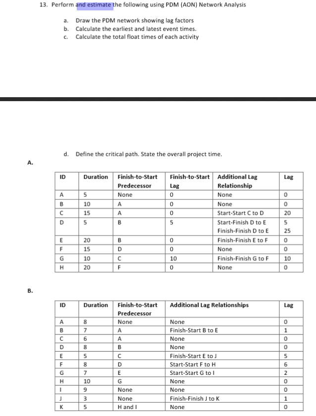 13. Perform and estimate the following using PDM
