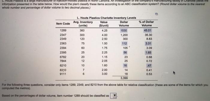 please answer A B or C for items 1289,2349, and