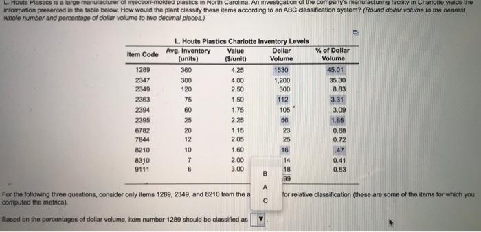 please answer A B or C for items 1289,2349, and