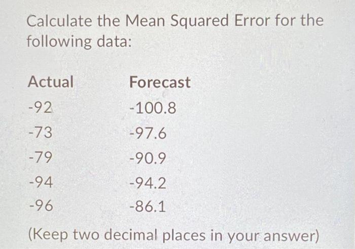 Calculate the Mean Squared Error for the