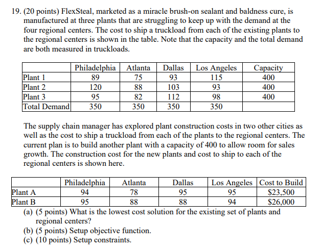 Please Show how it is done using excel solver,