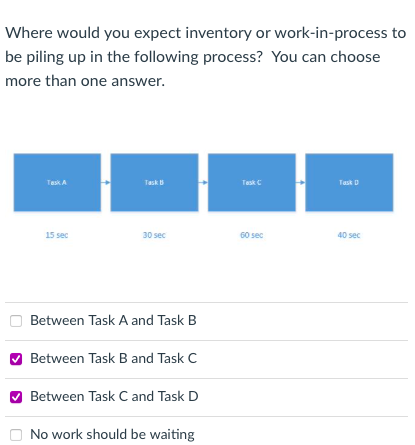 Where would you expect inventory or