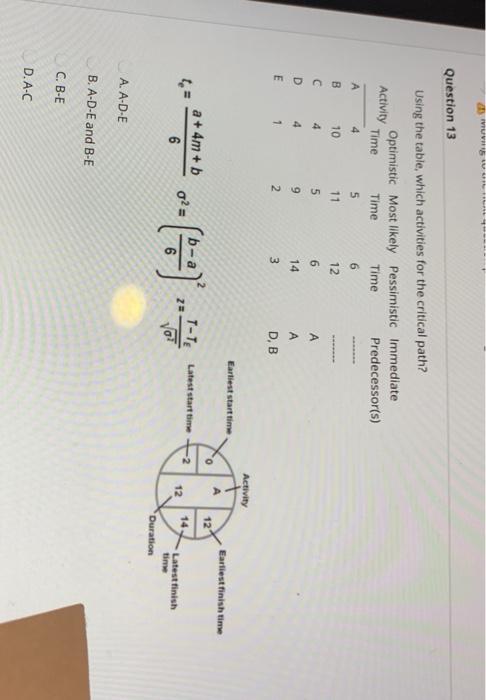 Question 13 4 Using the table, which activities