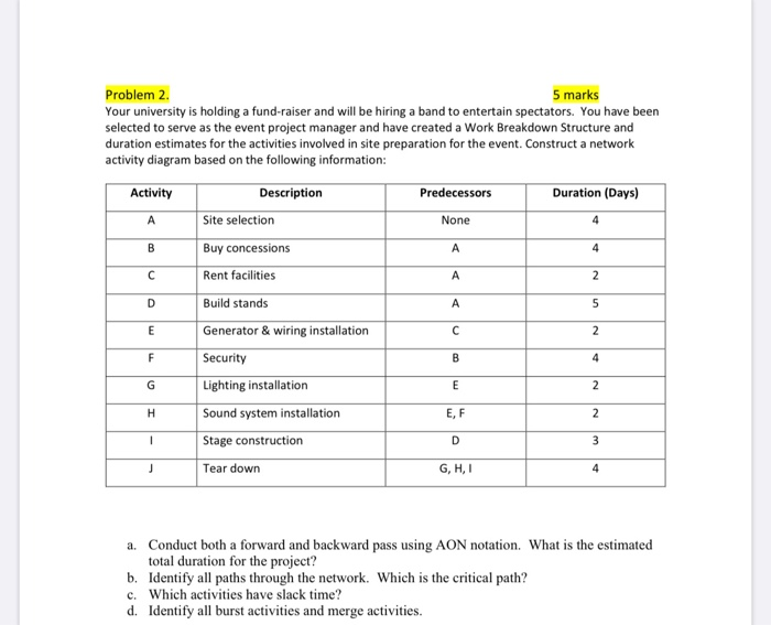project management is the subject None 4 B A 4