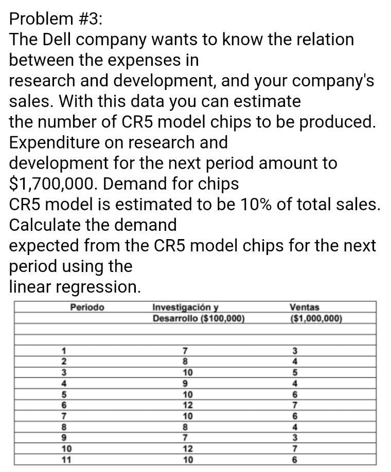Problem #3: The Dell company wants to know the