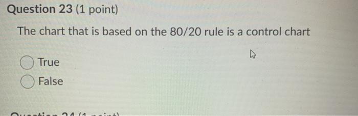 Question 23 (1 point) The chart that is based on